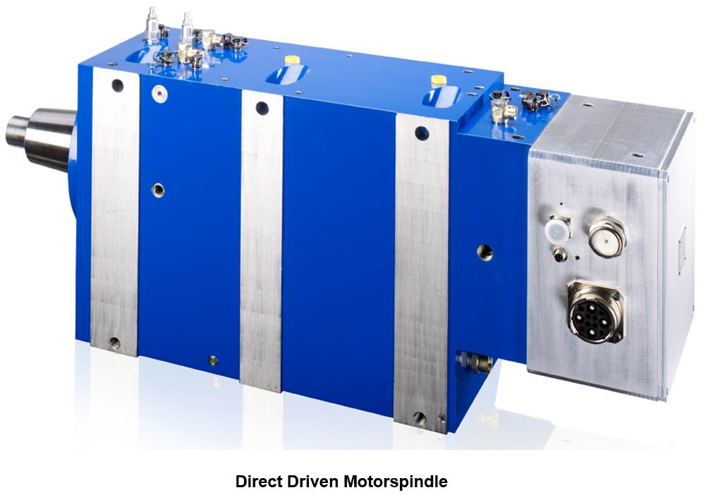 Motorspindel