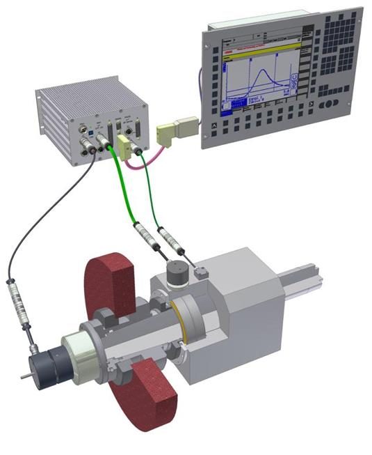 Spindel Balancing System